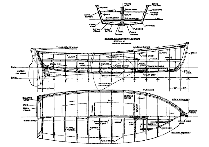 victura sailboat plans